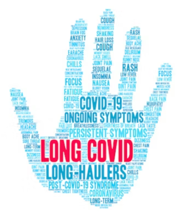 long covid-hand graphic